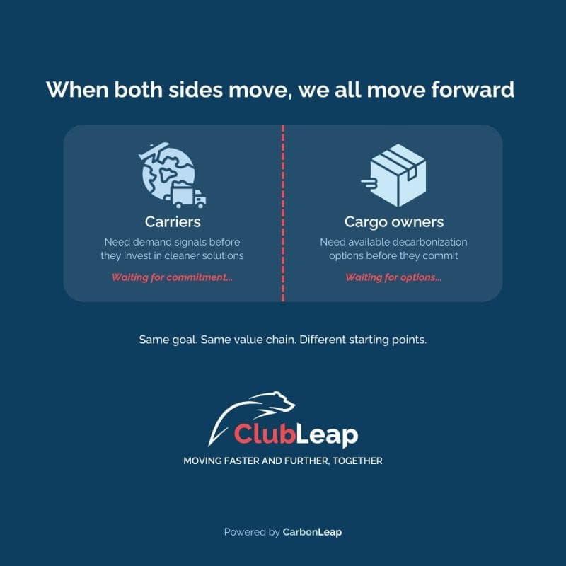 The targets are set. 2030 is closer than it feels. But supply chains still need to run. Costs need m...